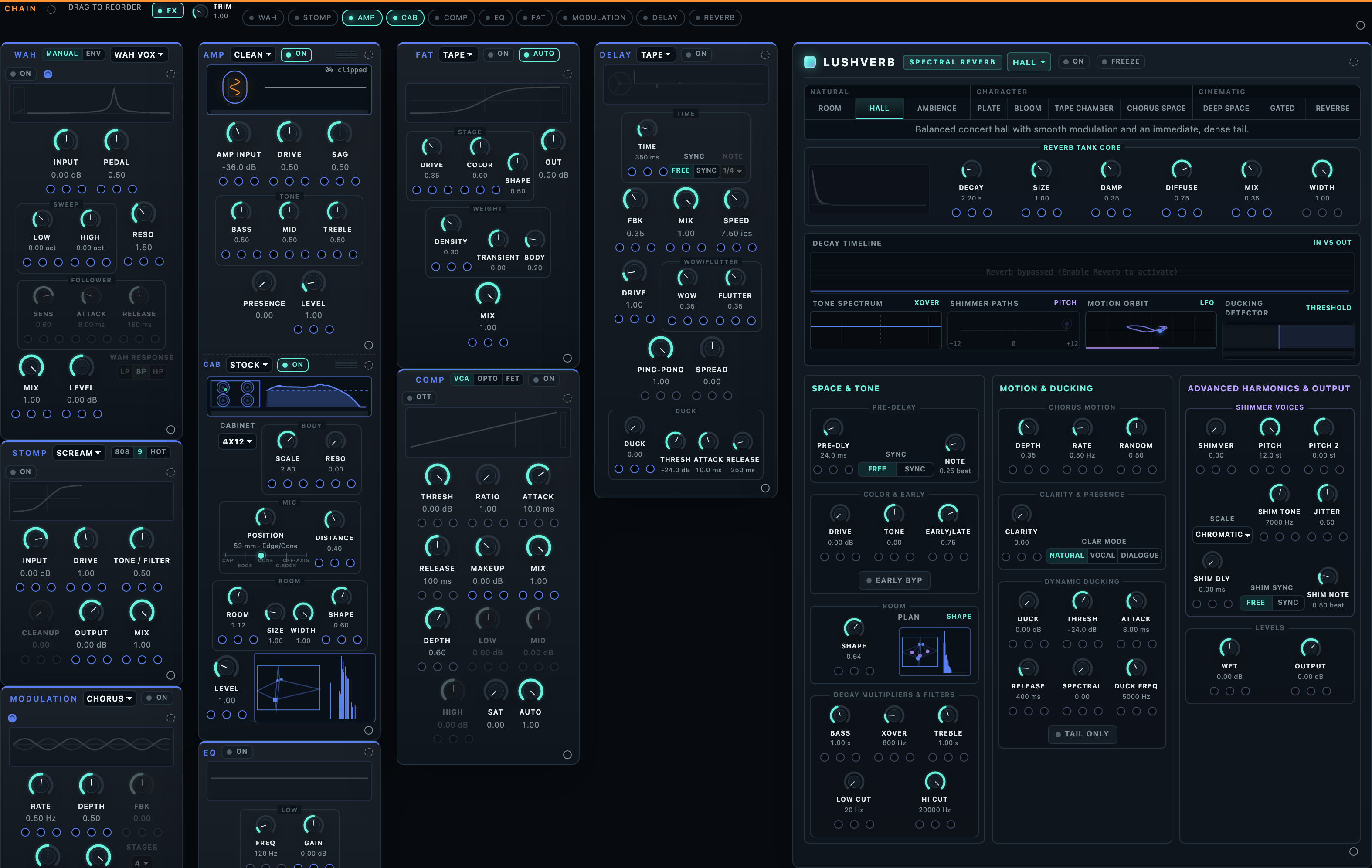 The Luxium Effects page: chain strip, Wah, Stomp, Modulation, Ext In, Amp with Cab, EQ, Fat, Comp, Delay, and the LushVerb console
