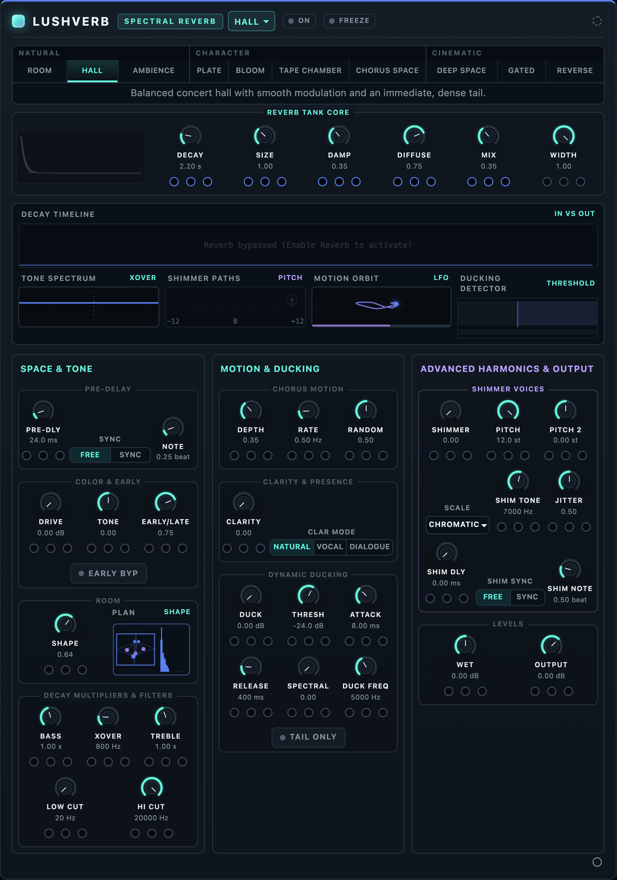 The full LushVerb console: tank core, decay timeline, tone spectrum, shimmer paths, motion orbit, ducking detector, and the Space & Tone, Motion & Ducking, and Advanced Harmonics panels